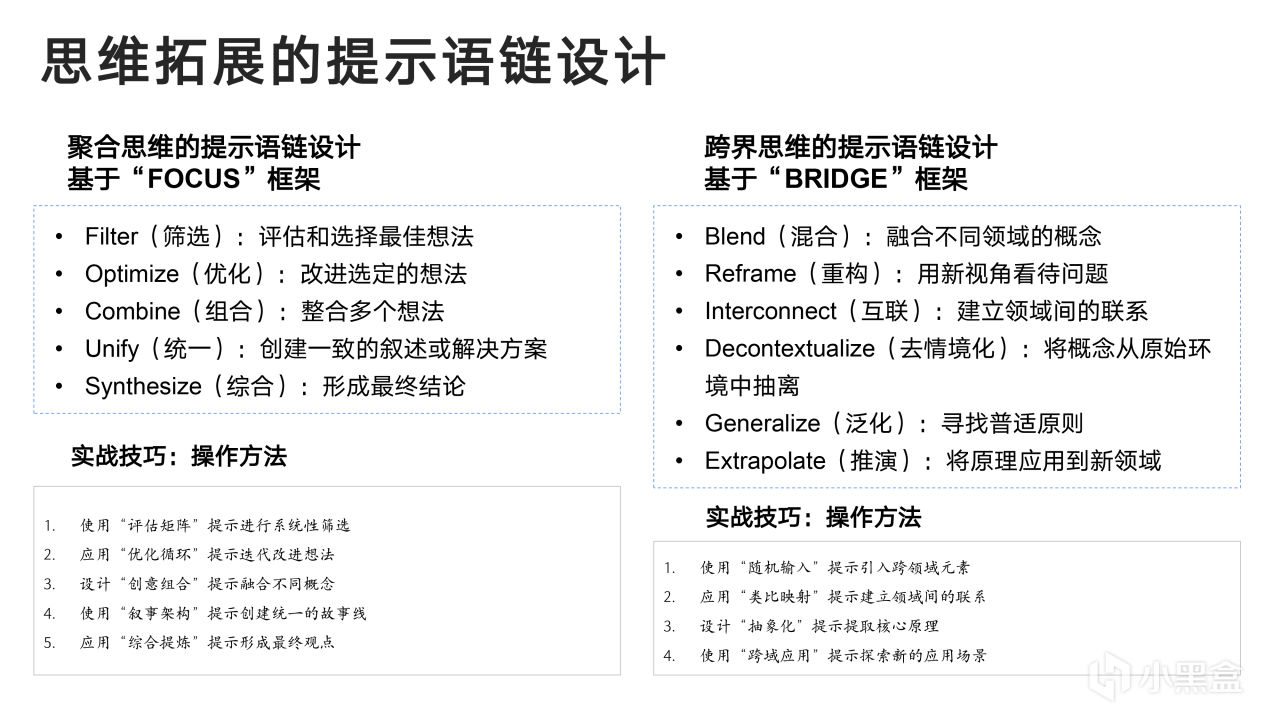 热门
  清华大学新媒文档《DeepSeek：从入门到精通》1.0版PPT分享-第41张