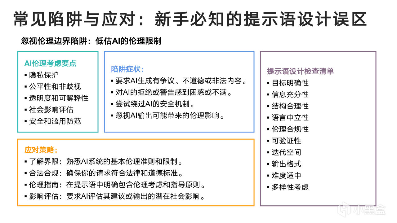 热门
  清华大学新媒文档《DeepSeek：从入门到精通》1.0版PPT分享-第27张