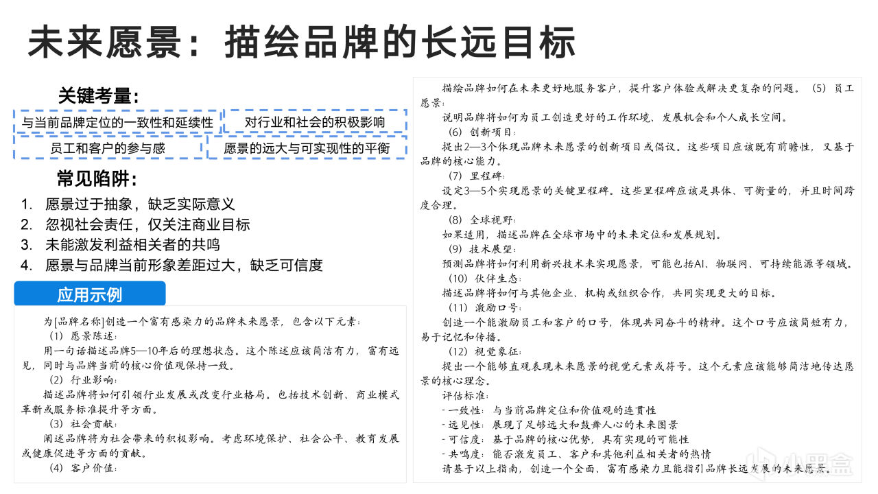 热门
  清华大学新媒文档《DeepSeek：从入门到精通》1.0版PPT分享-第70张