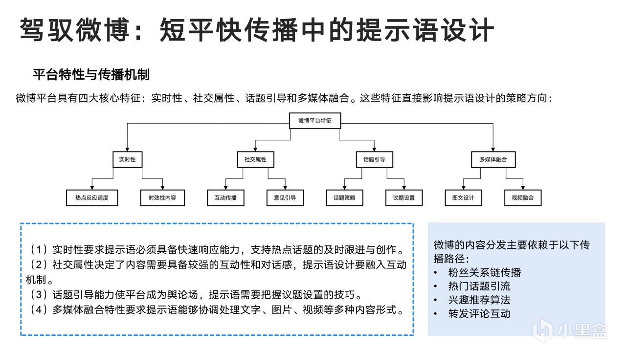 热门
  清华大学新媒文档《DeepSeek：从入门到精通》1.0版PPT分享-第77张