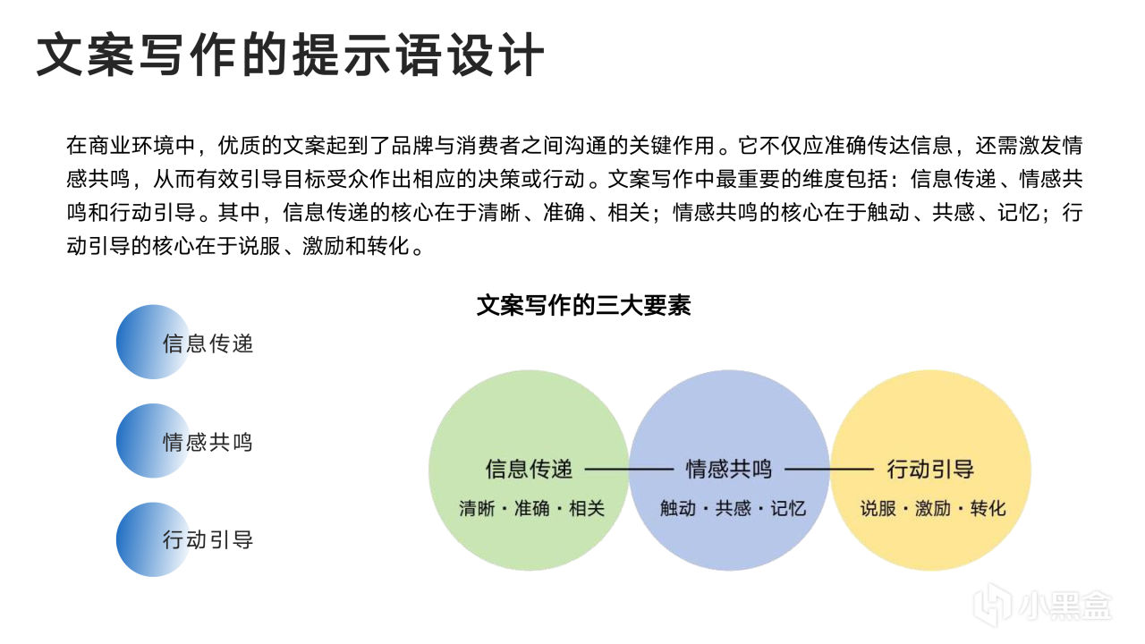 热门
  清华大学新媒文档《DeepSeek：从入门到精通》1.0版PPT分享-第59张