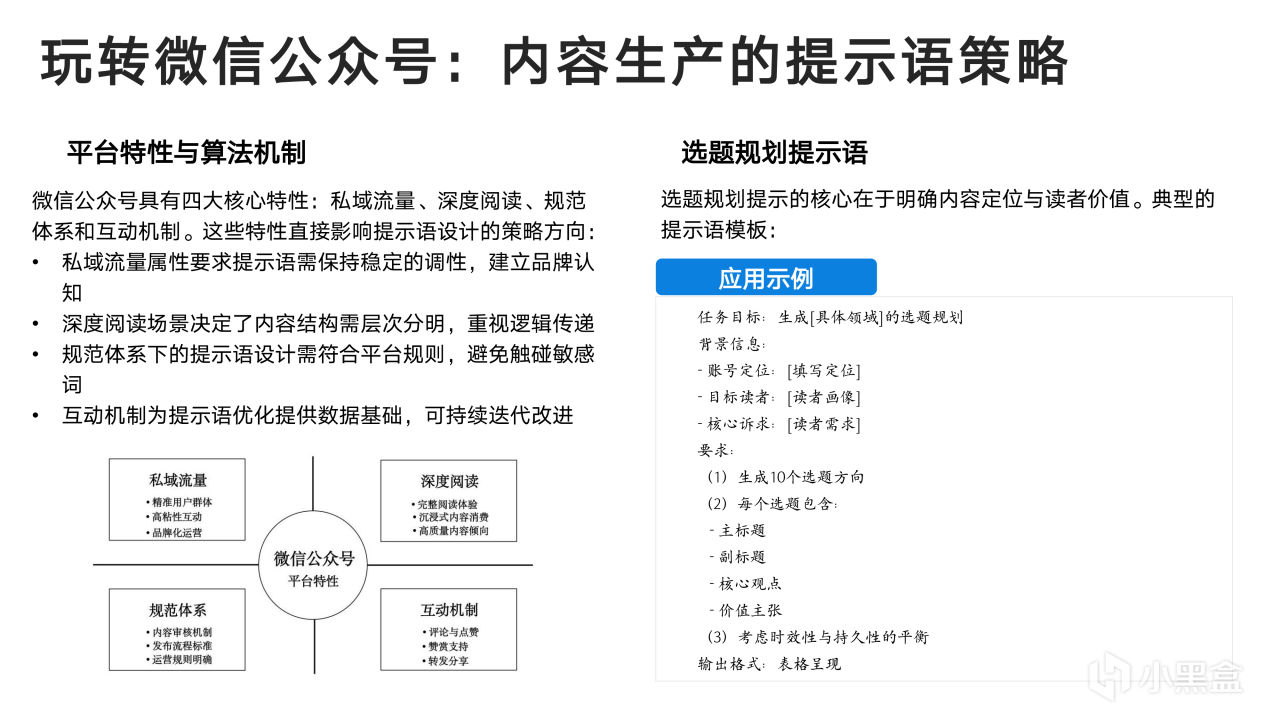 热门
  清华大学新媒文档《DeepSeek：从入门到精通》1.0版PPT分享-第72张