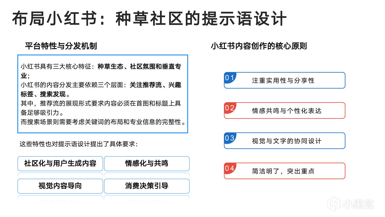 热门
  清华大学新媒文档《DeepSeek：从入门到精通》1.0版PPT分享-第82张