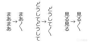 今天開始日本語！第一期：假名（仮名/かな）-第1張