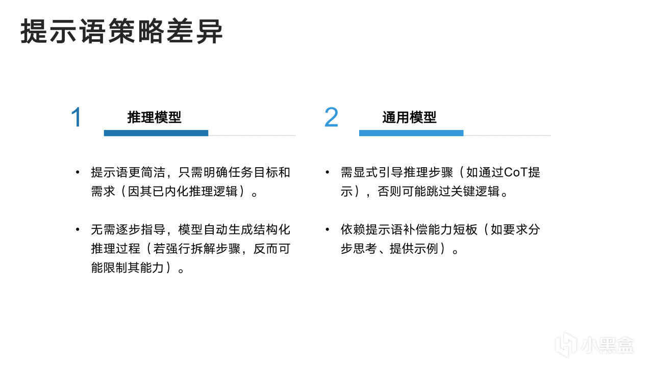 热门
  清华大学新媒文档《DeepSeek：从入门到精通》1.0版PPT分享-第12张