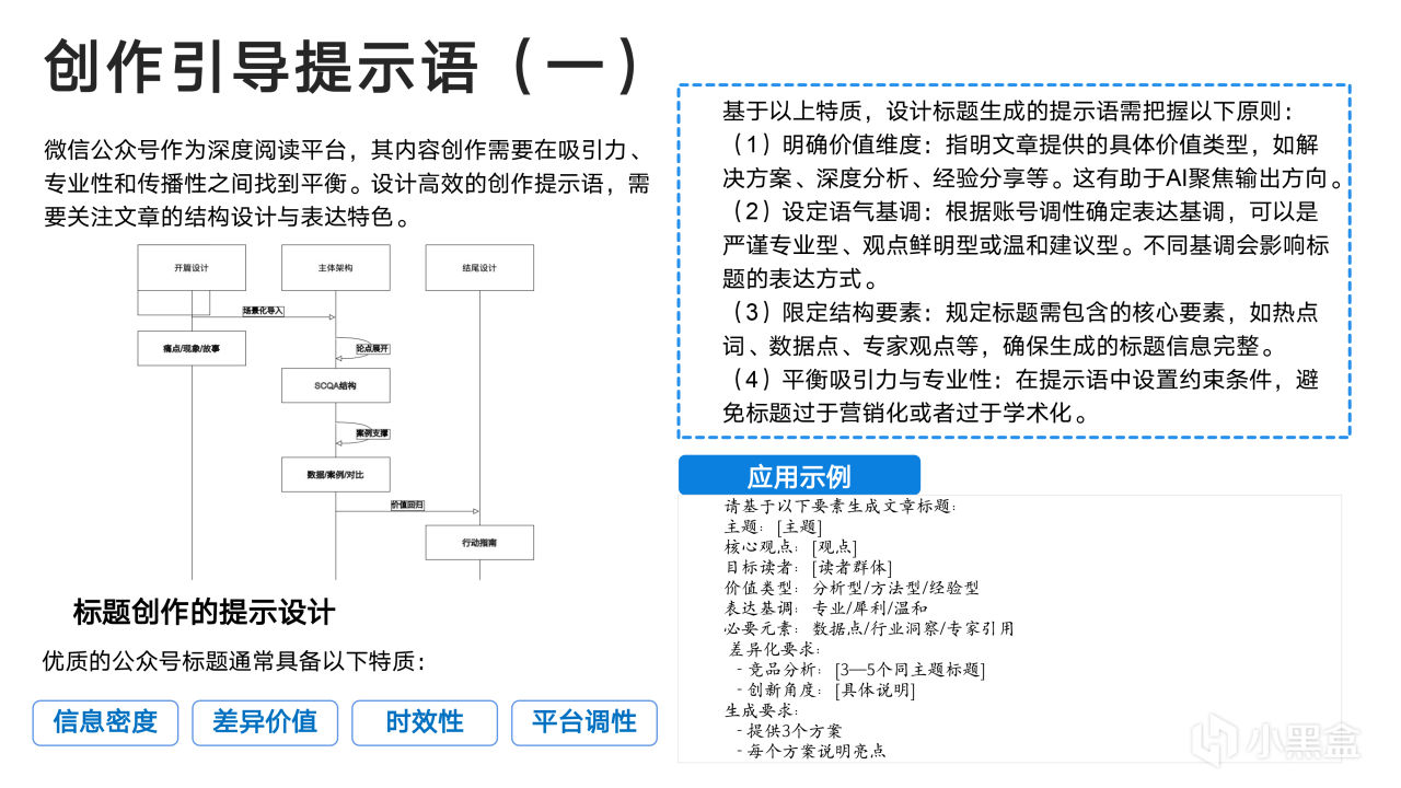 热门
  清华大学新媒文档《DeepSeek：从入门到精通》1.0版PPT分享-第73张