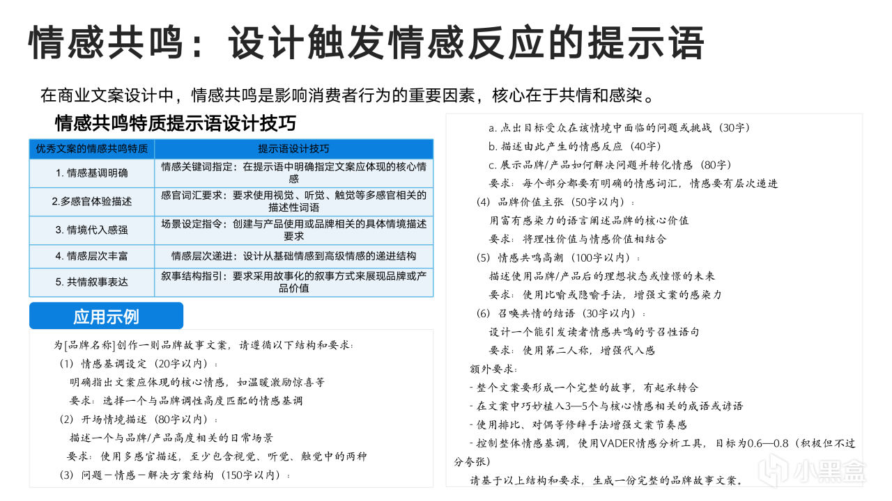 热门
  清华大学新媒文档《DeepSeek：从入门到精通》1.0版PPT分享-第61张