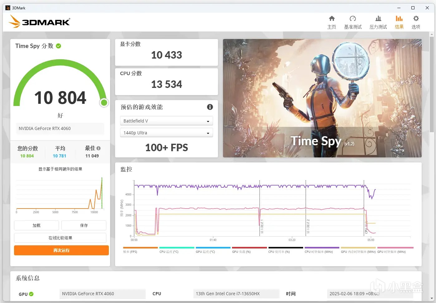 i7處理器+RTX4060臺式機才5000出頭？微星宙斯盾S上手體驗-第13張