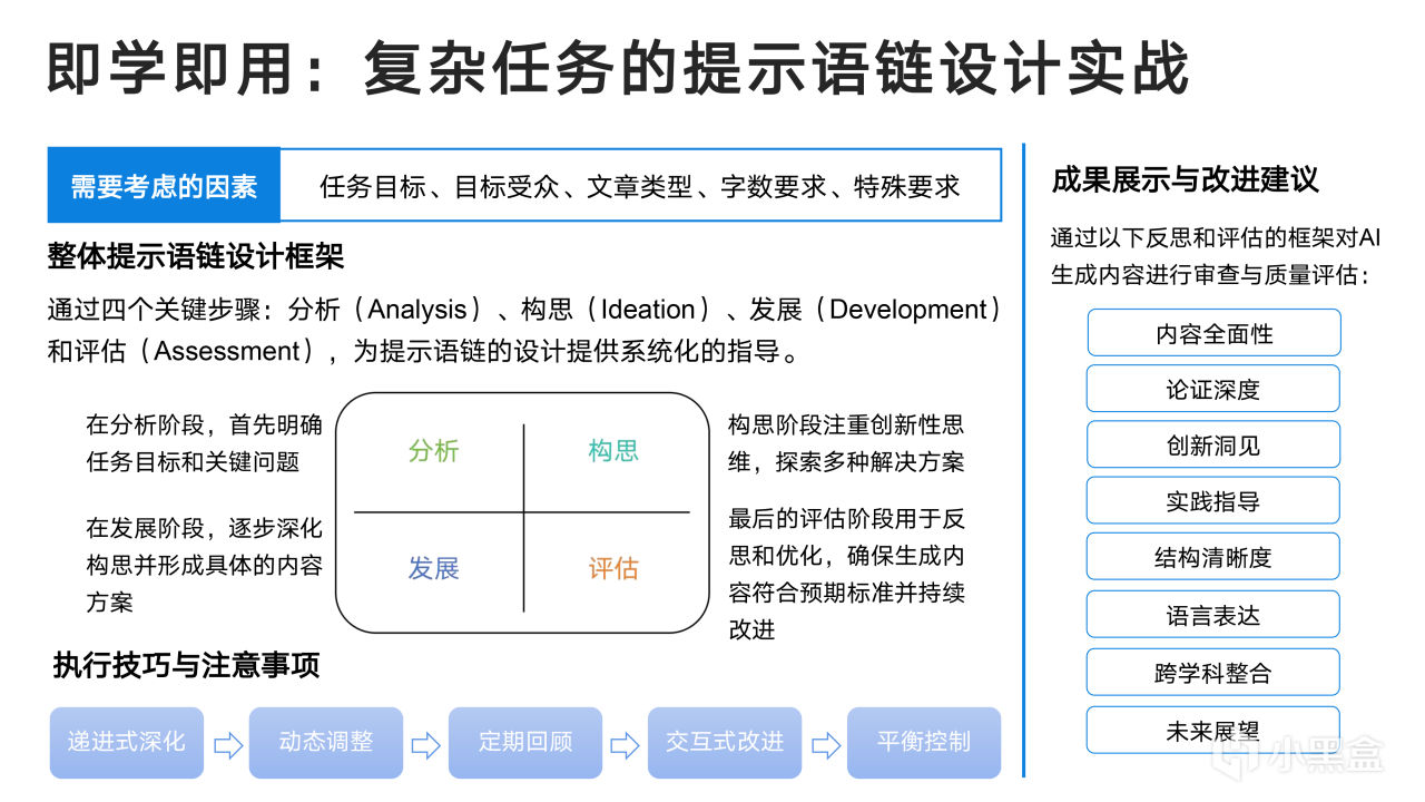 热门
  清华大学新媒文档《DeepSeek：从入门到精通》1.0版PPT分享-第43张