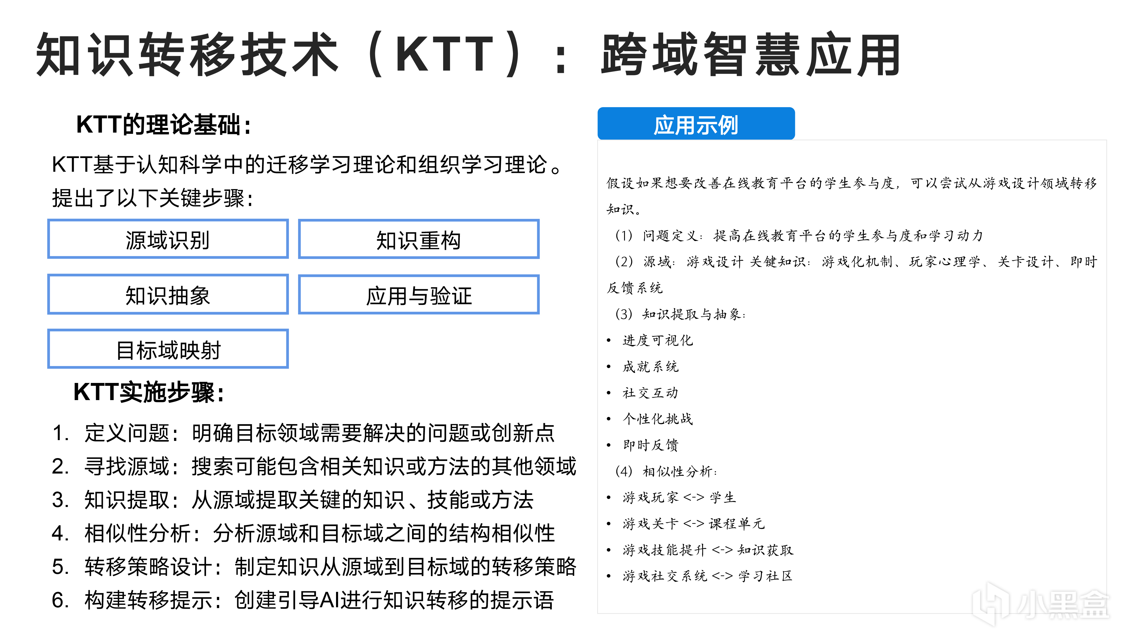 热门
  清华大学新媒文档《DeepSeek：从入门到精通》1.0版PPT分享-第49张