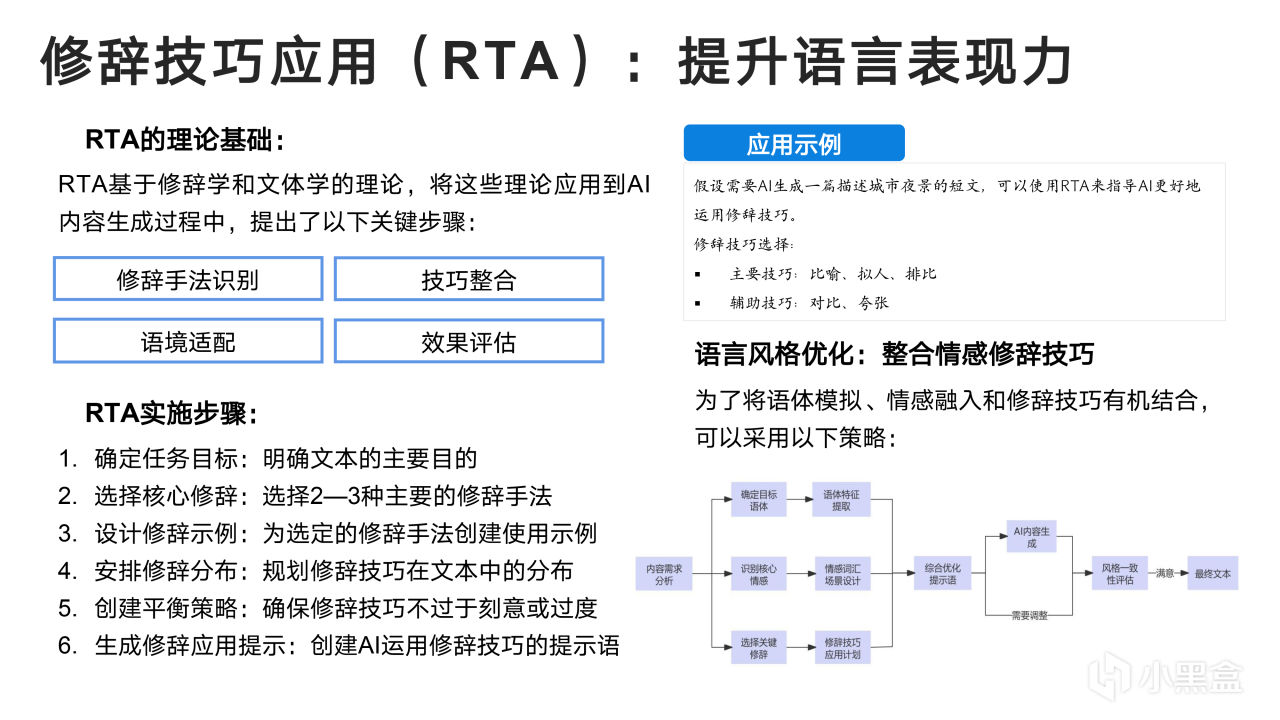 热门
  清华大学新媒文档《DeepSeek：从入门到精通》1.0版PPT分享-第55张