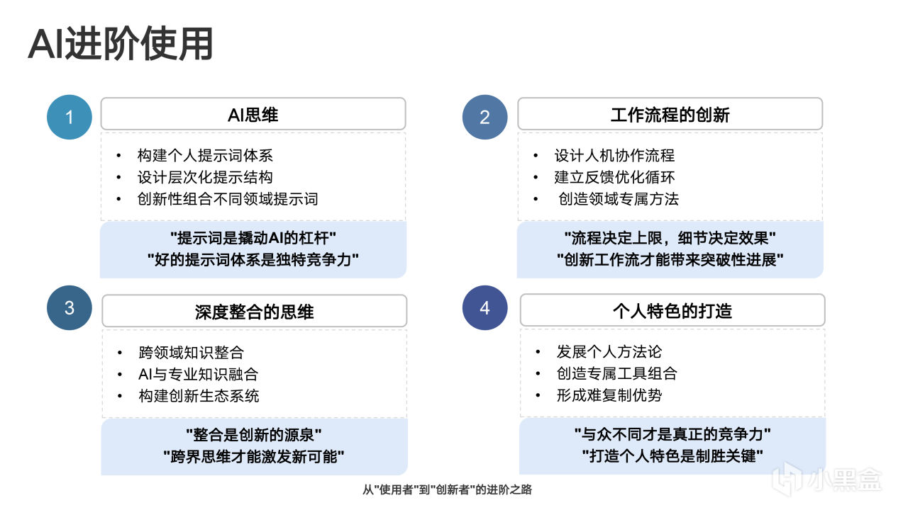 热门
  清华大学新媒文档《DeepSeek：从入门到精通》1.0版PPT分享-第94张