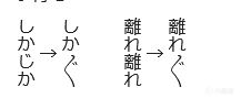 今天開始日本語！第一期：假名（仮名/かな）-第2張