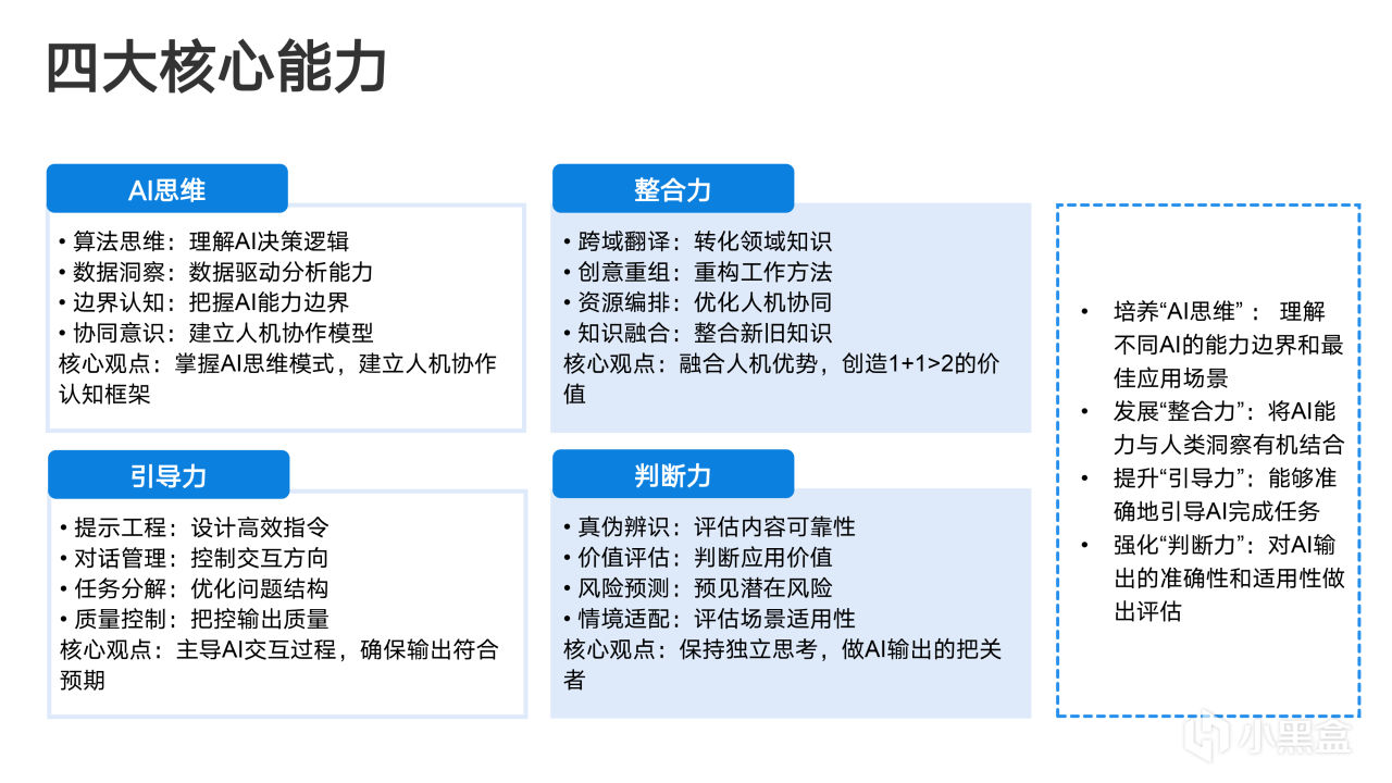 热门
  清华大学新媒文档《DeepSeek：从入门到精通》1.0版PPT分享-第93张