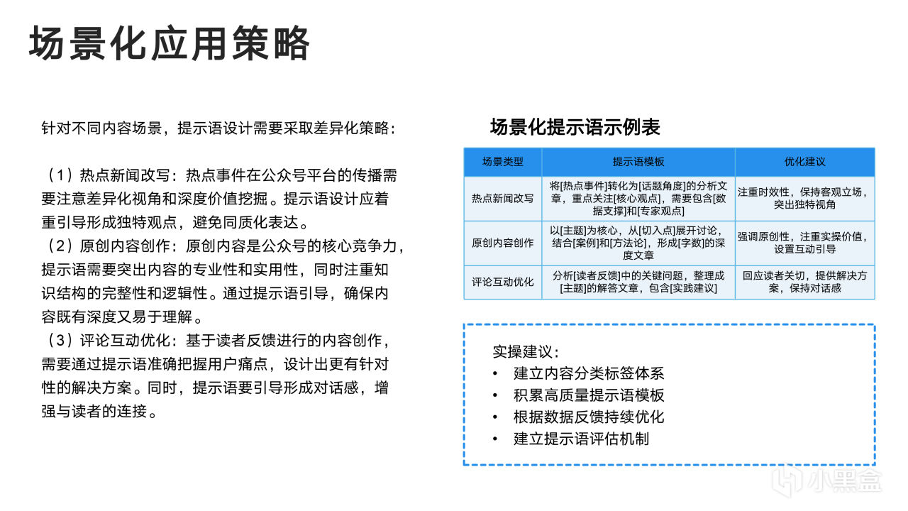 热门
  清华大学新媒文档《DeepSeek：从入门到精通》1.0版PPT分享-第76张