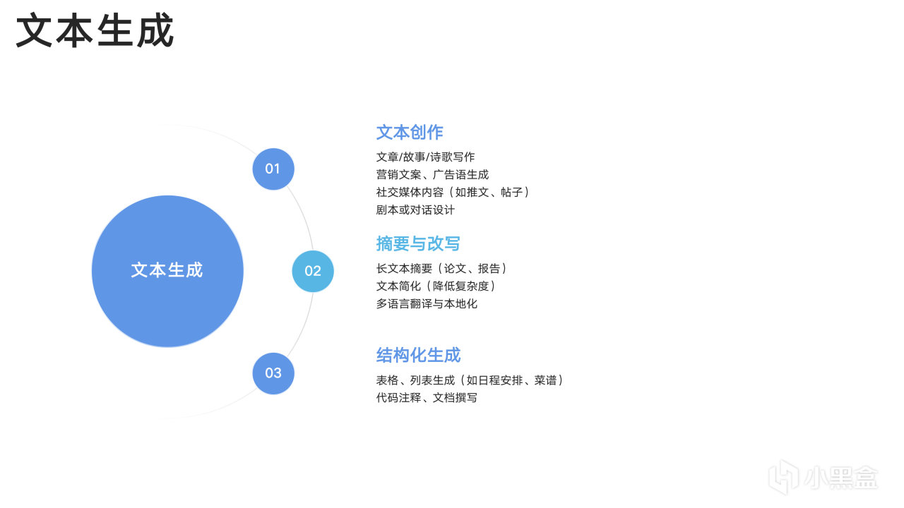 热门
  清华大学新媒文档《DeepSeek：从入门到精通》1.0版PPT分享-第4张