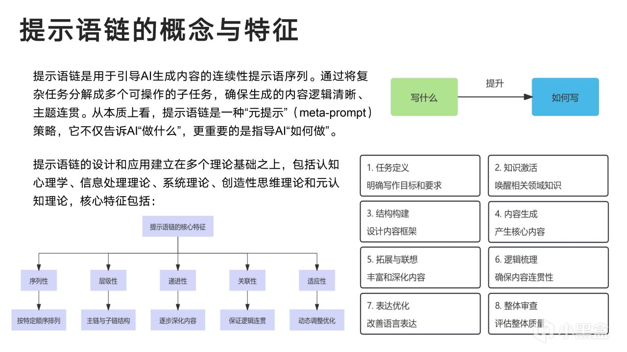 热门
  清华大学新媒文档《DeepSeek：从入门到精通》1.0版PPT分享-第33张