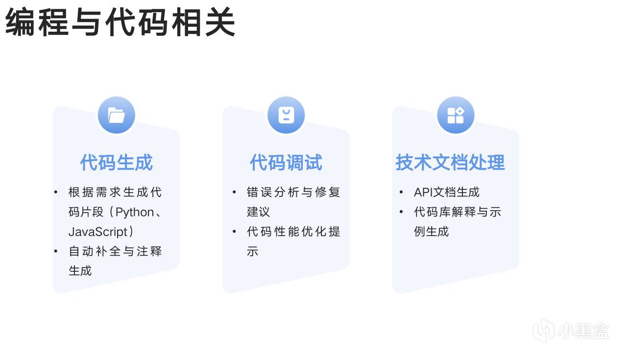 热门
  清华大学新媒文档《DeepSeek：从入门到精通》1.0版PPT分享-第6张