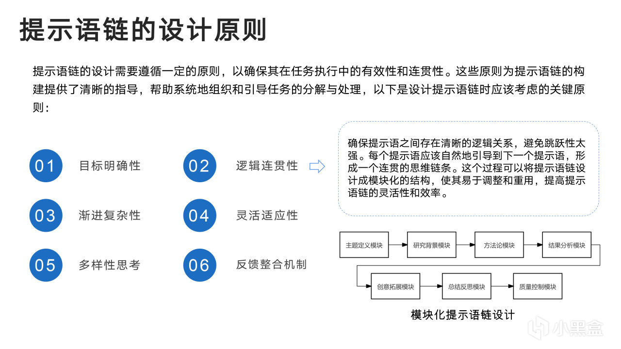 热门
  清华大学新媒文档《DeepSeek：从入门到精通》1.0版PPT分享-第36张