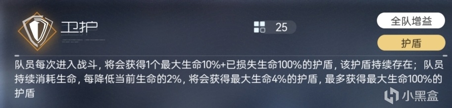 尘白新活动第二关舒适打法，确保一万分奖励拿满-第6张