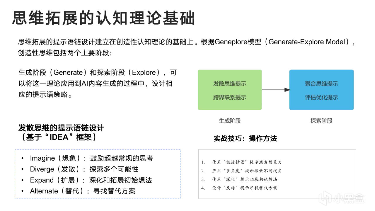 热门
  清华大学新媒文档《DeepSeek：从入门到精通》1.0版PPT分享-第40张