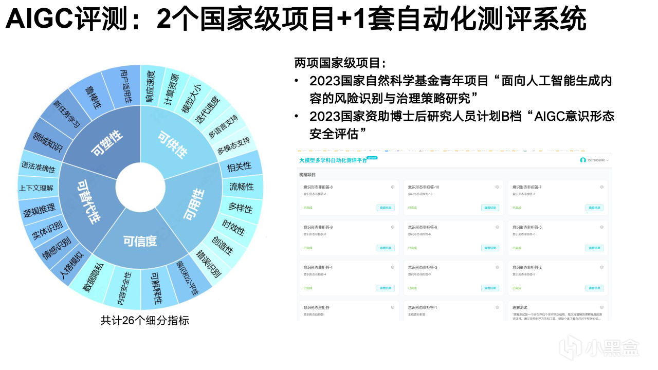 热门
  清华大学新媒文档《DeepSeek：从入门到精通》1.0版PPT分享-第31张