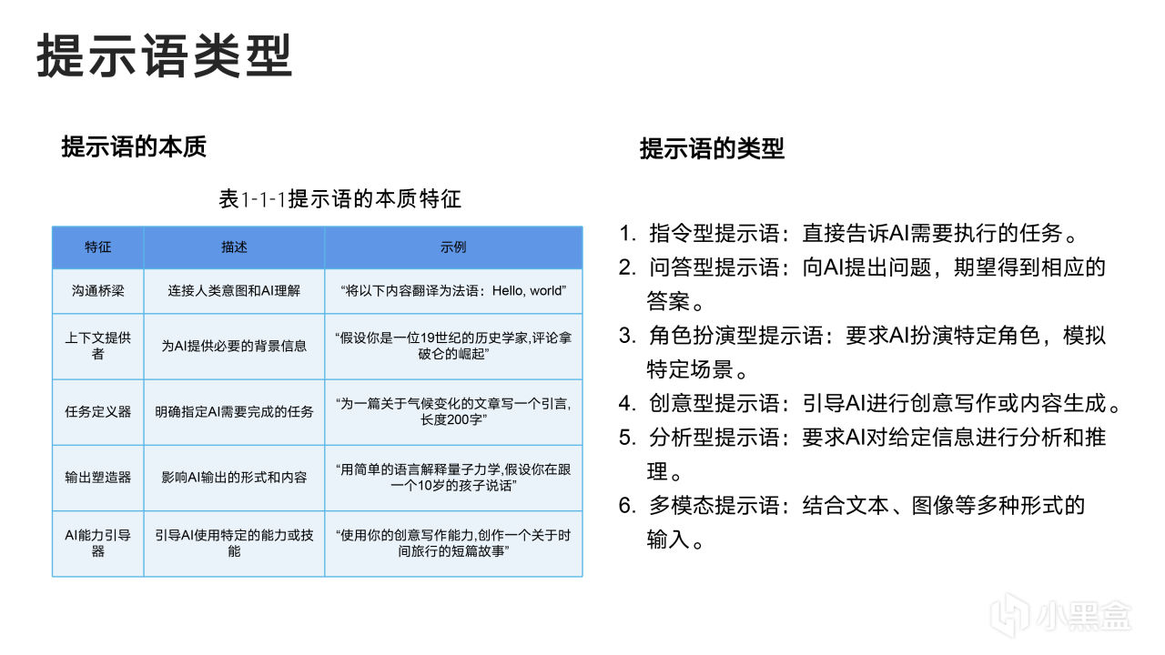 热门
  清华大学新媒文档《DeepSeek：从入门到精通》1.0版PPT分享-第19张