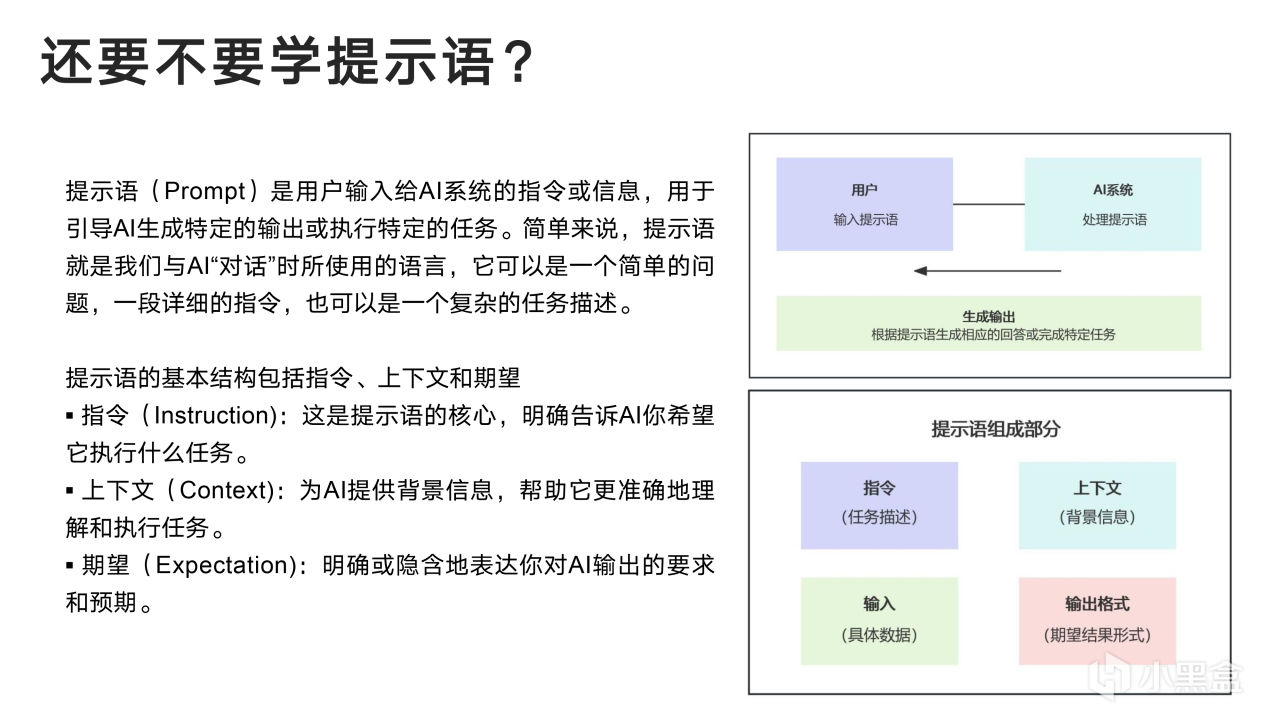 热门
  清华大学新媒文档《DeepSeek：从入门到精通》1.0版PPT分享-第18张