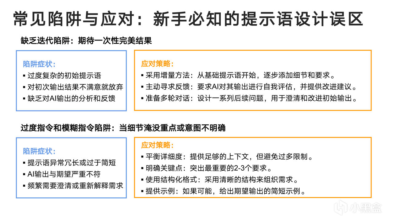 热门
  清华大学新媒文档《DeepSeek：从入门到精通》1.0版PPT分享-第25张