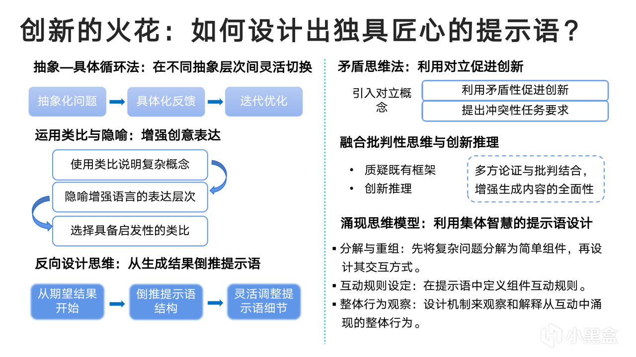 热门
  清华大学新媒文档《DeepSeek：从入门到精通》1.0版PPT分享-第32张