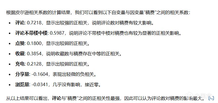 投票
  就創作者的盒電、收益、以及文章計劃過審的個人看法-第4張