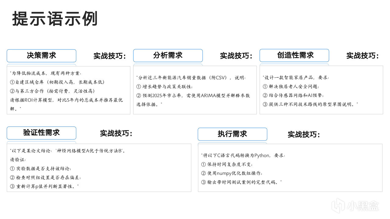 热门
  清华大学新媒文档《DeepSeek：从入门到精通》1.0版PPT分享-第17张