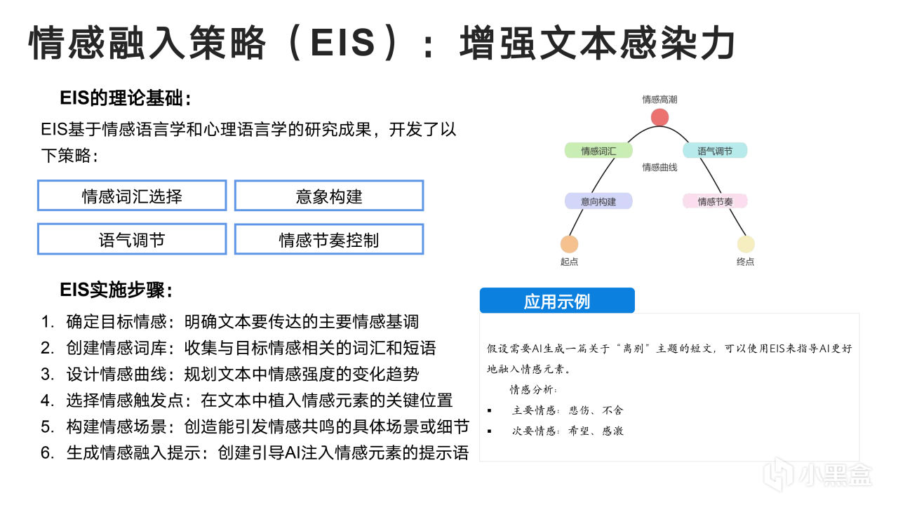 热门
  清华大学新媒文档《DeepSeek：从入门到精通》1.0版PPT分享-第54张