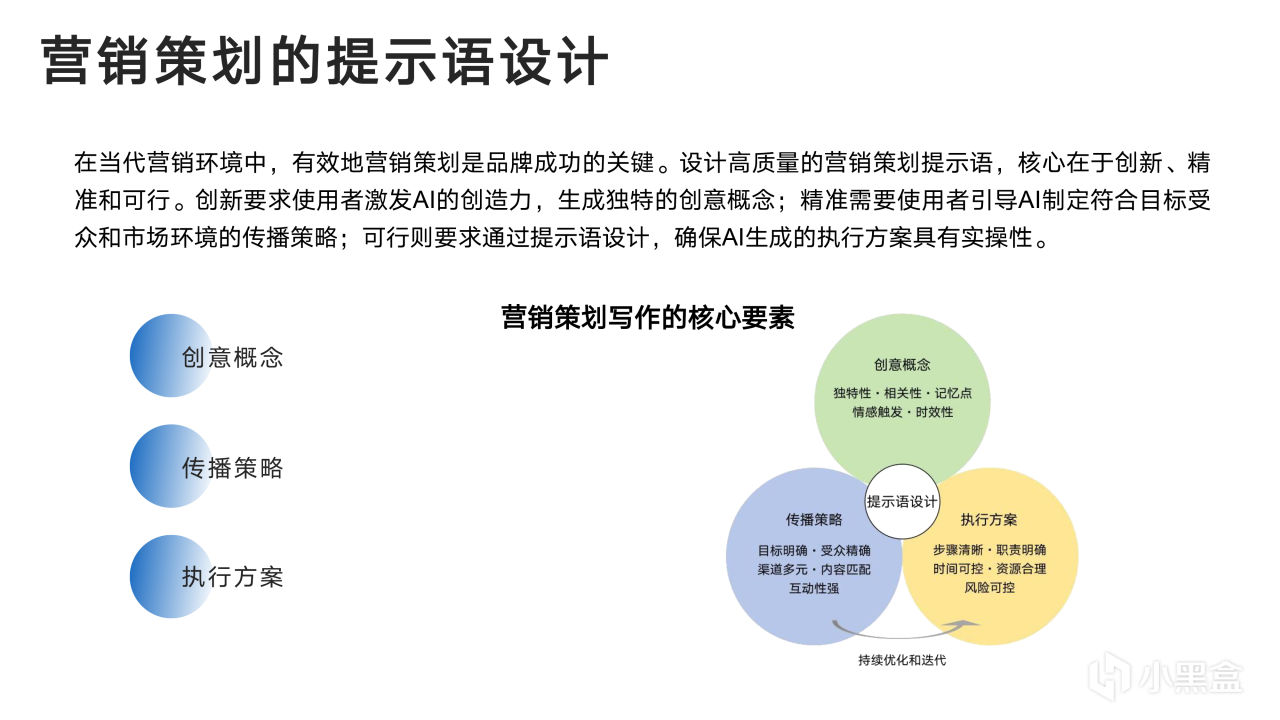 热门
  清华大学新媒文档《DeepSeek：从入门到精通》1.0版PPT分享-第63张