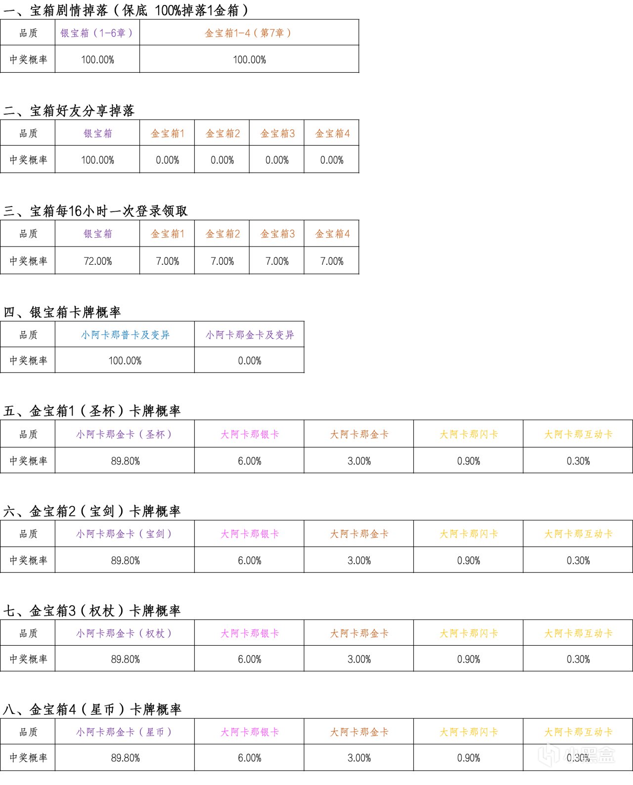 玩游戏能回本甚至还能小赚一点？-第4张