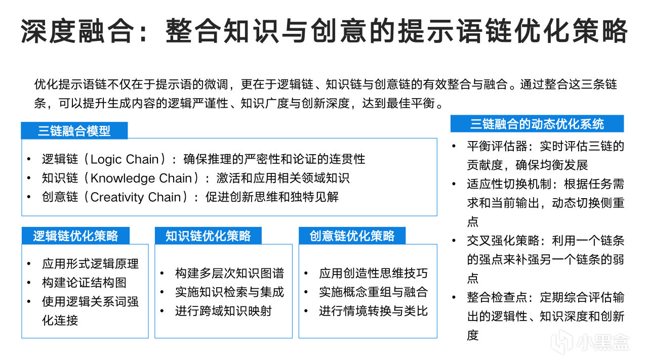 热门
  清华大学新媒文档《DeepSeek：从入门到精通》1.0版PPT分享-第42张