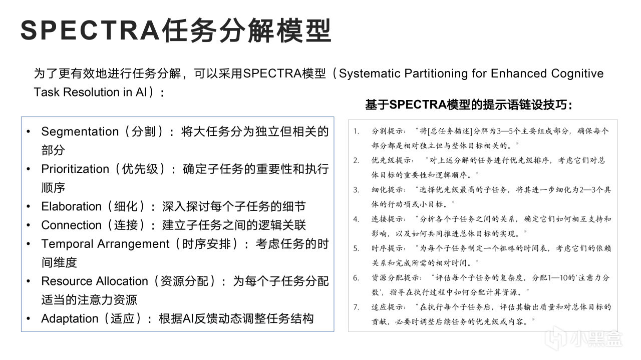 热门
  清华大学新媒文档《DeepSeek：从入门到精通》1.0版PPT分享-第39张