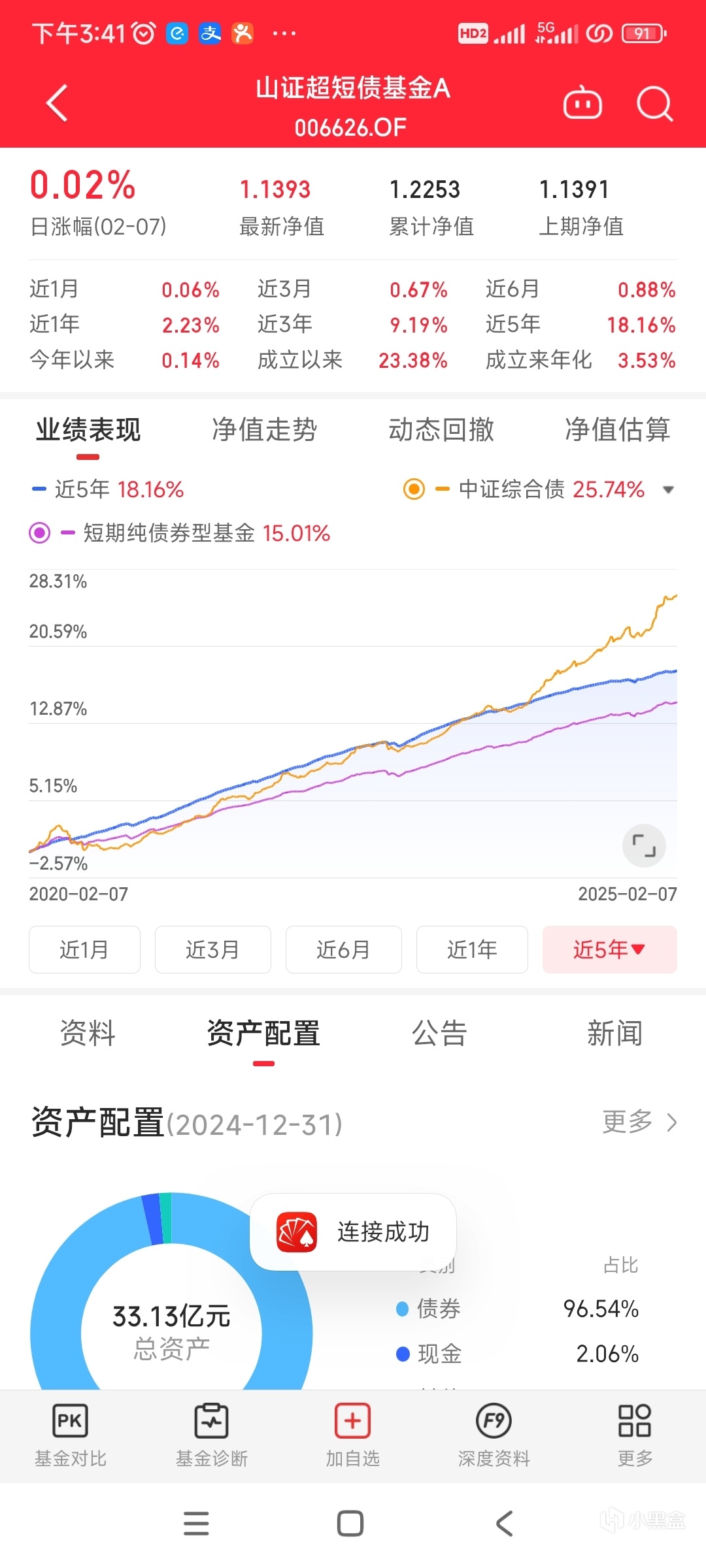 年轻人的第一份理财攻略（基础篇）-第1张