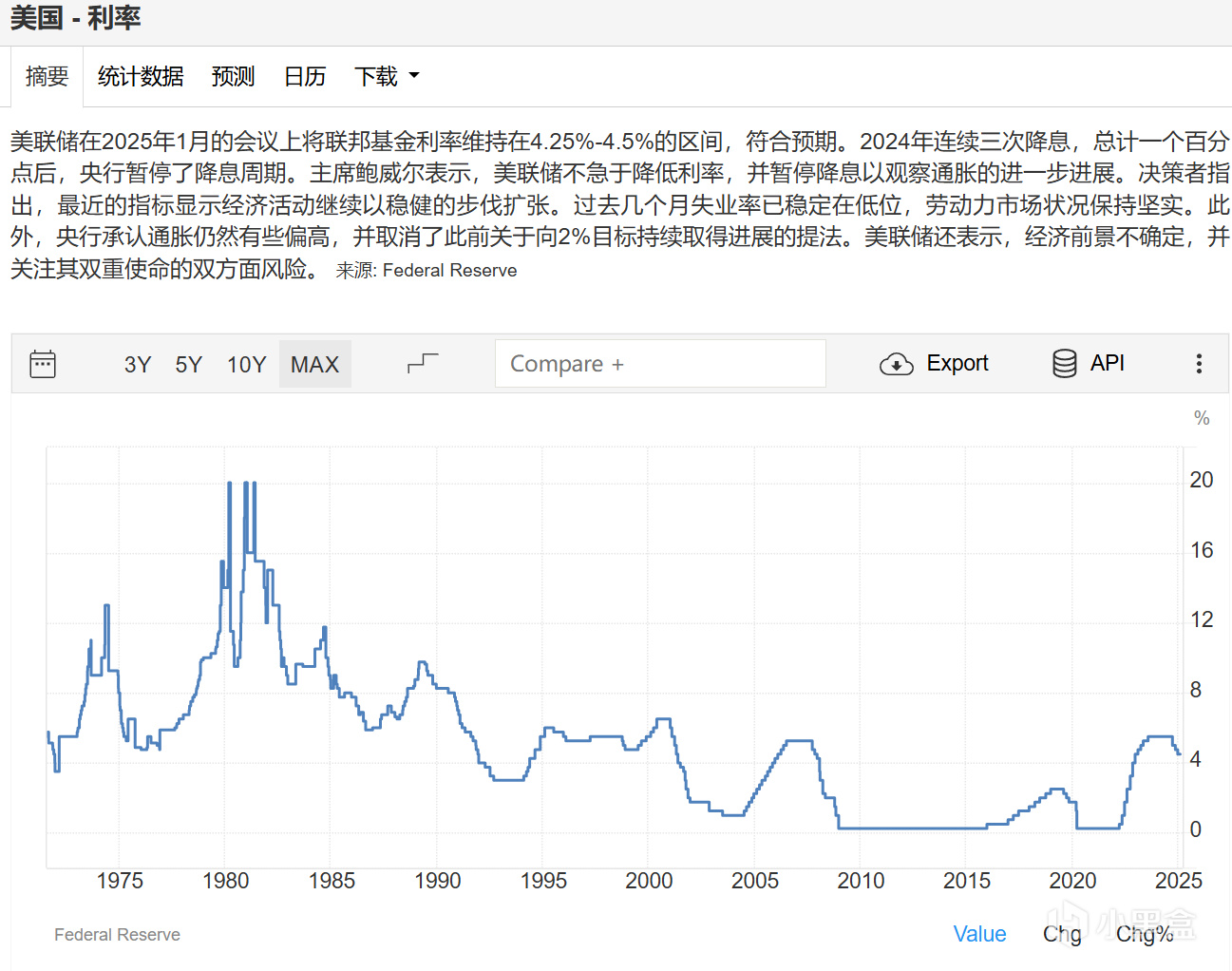 年轻人的第一份理财攻略-第4张