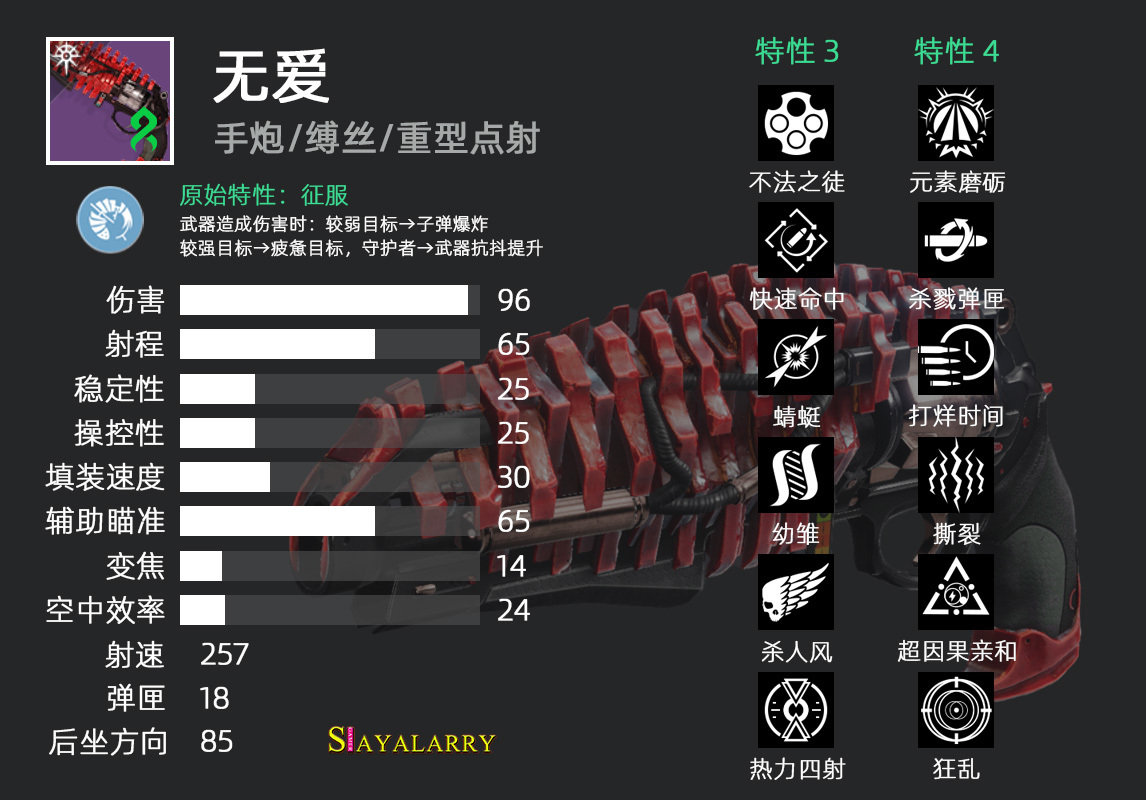 【分离教义地牢】关卡掉落列表丨全武器PERK图鉴-第2张