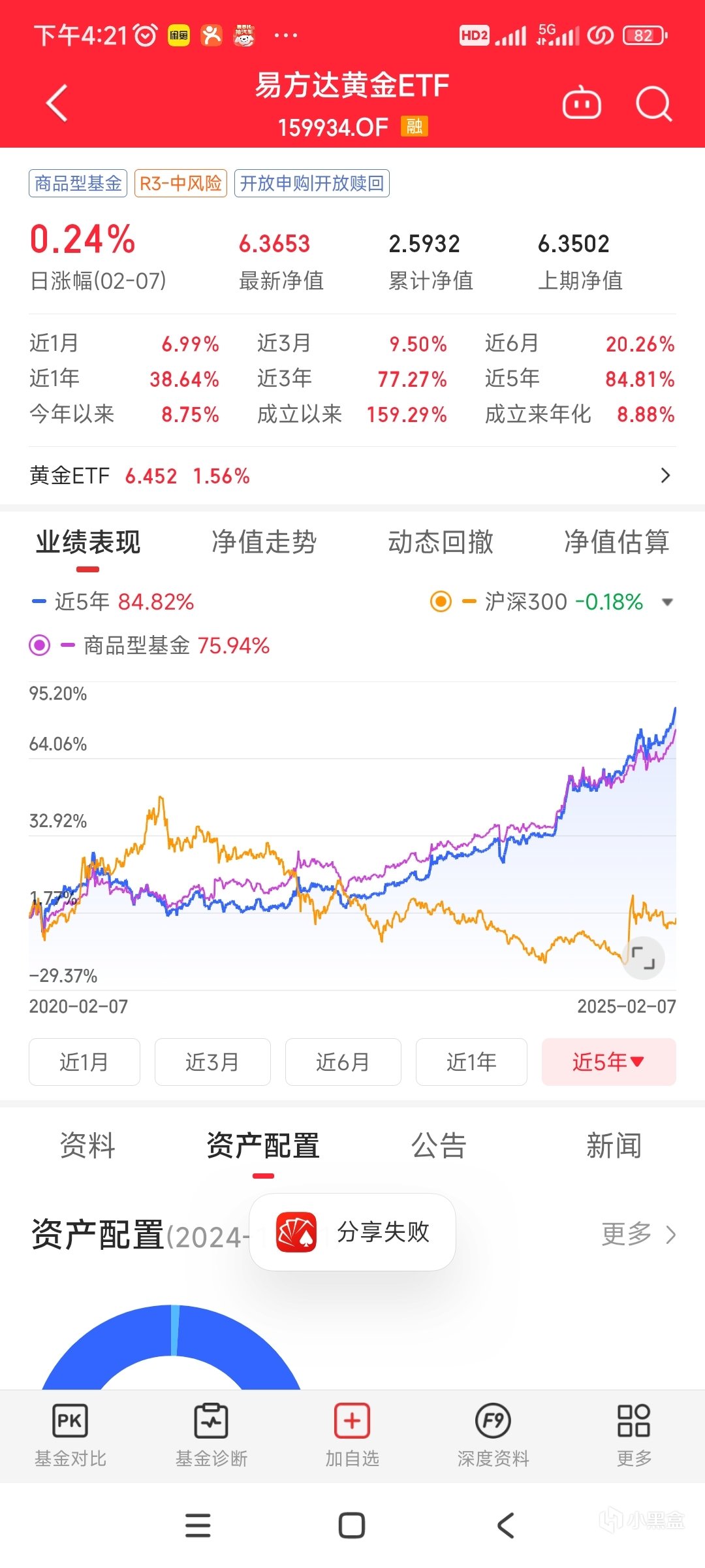 年轻人的第一份理财攻略（基础篇）-第3张