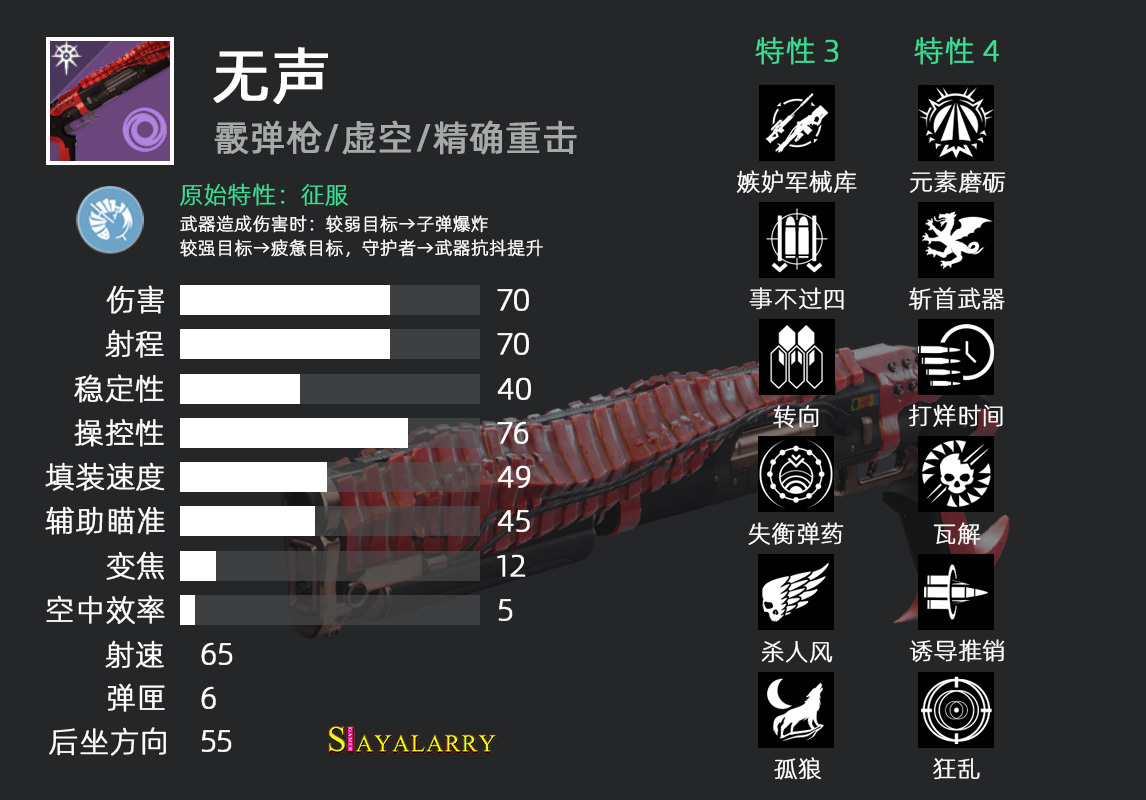 【分离教义地牢】关卡掉落列表丨全武器PERK图鉴-第3张