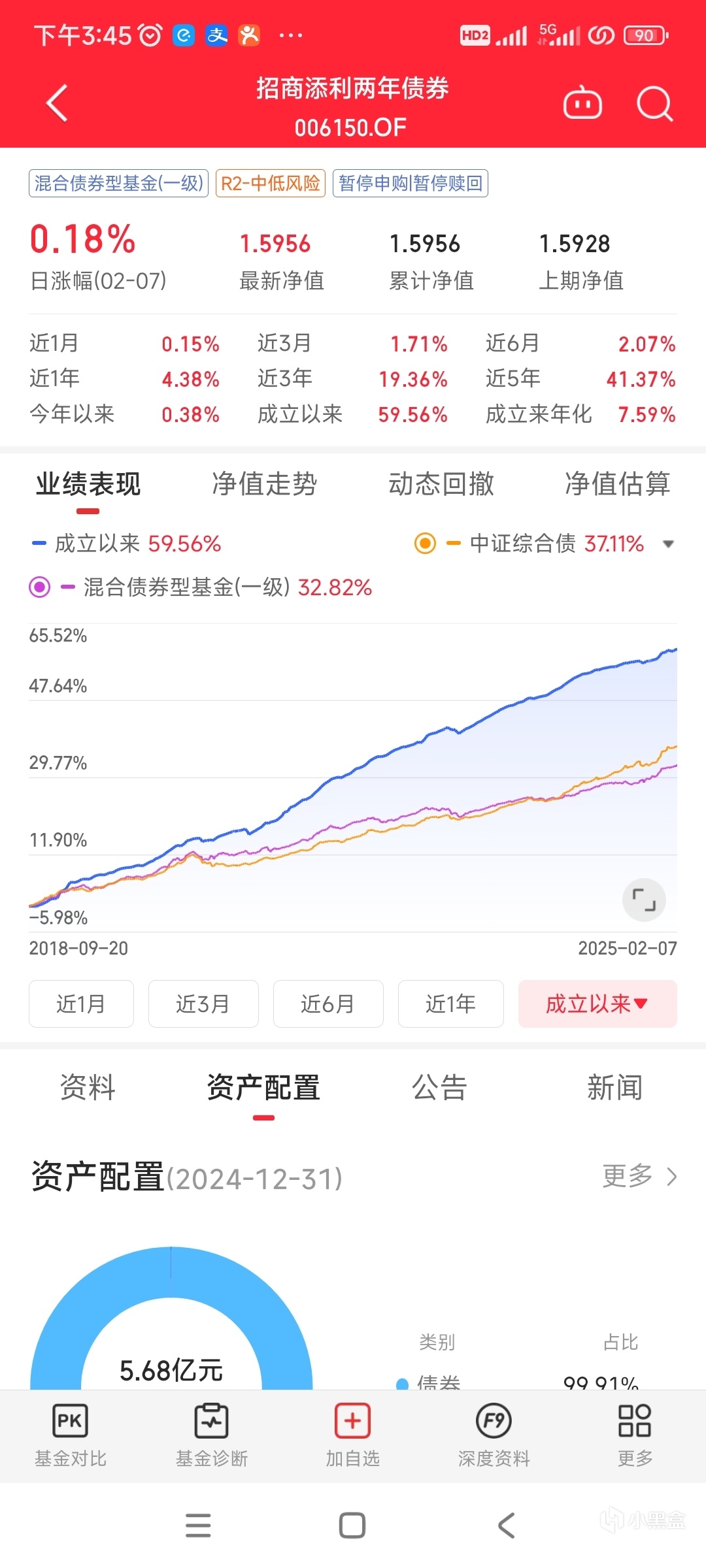 年轻人的第一份理财攻略（基础篇）-第2张