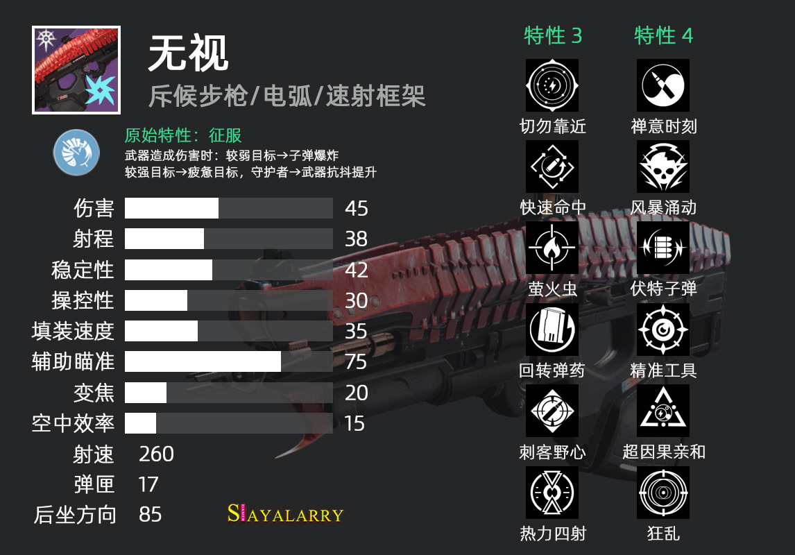 【分离教义地牢】关卡掉落列表丨全武器PERK图鉴-第1张