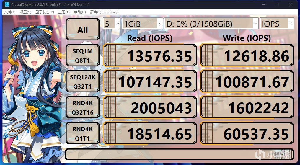 【首测】强悍王者，巅峰读写，掠夺者 神舆GM9000 PCIe5.0 固态！-第16张