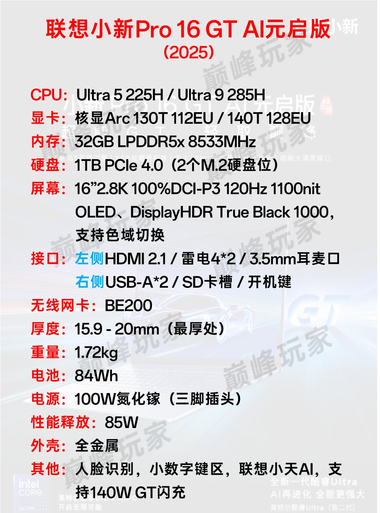 首款支持DisplayHDR True Black 1000认证的笔记本，联想Pro 2025-第1张