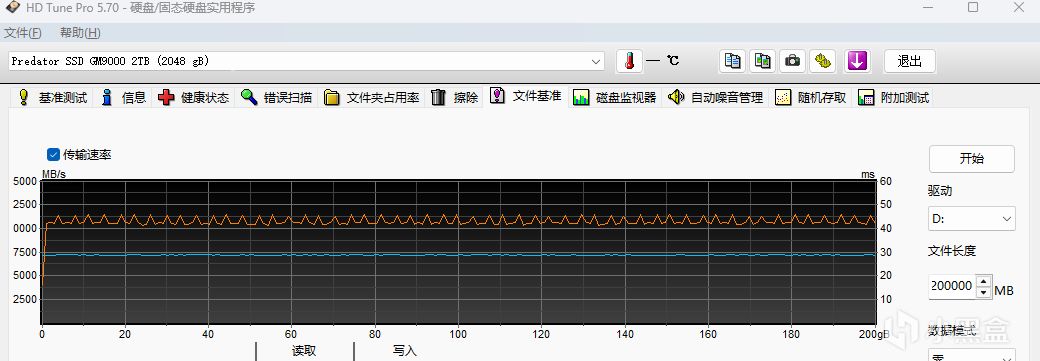 【首测】强悍王者，巅峰读写，掠夺者 神舆GM9000 PCIe5.0 固态！-第18张