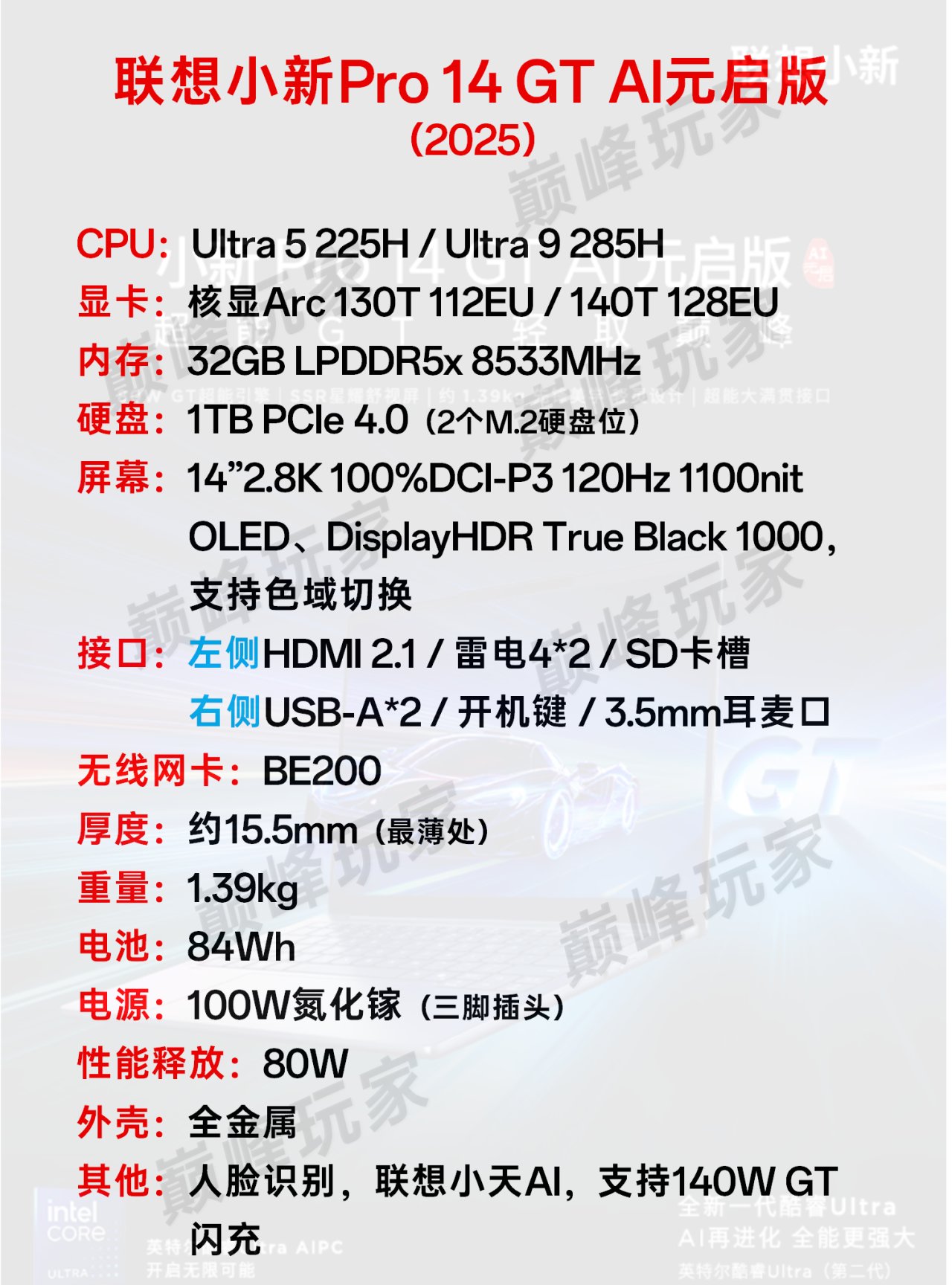 首款支持DisplayHDR True Black 1000认证的笔记本，联想Pro 2025-第0张