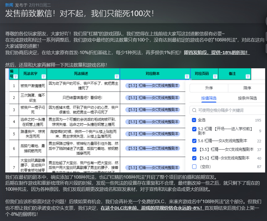 探险+中二+丧尸+恶搞！《杠精的108种死法》首发折扣23元-第8张