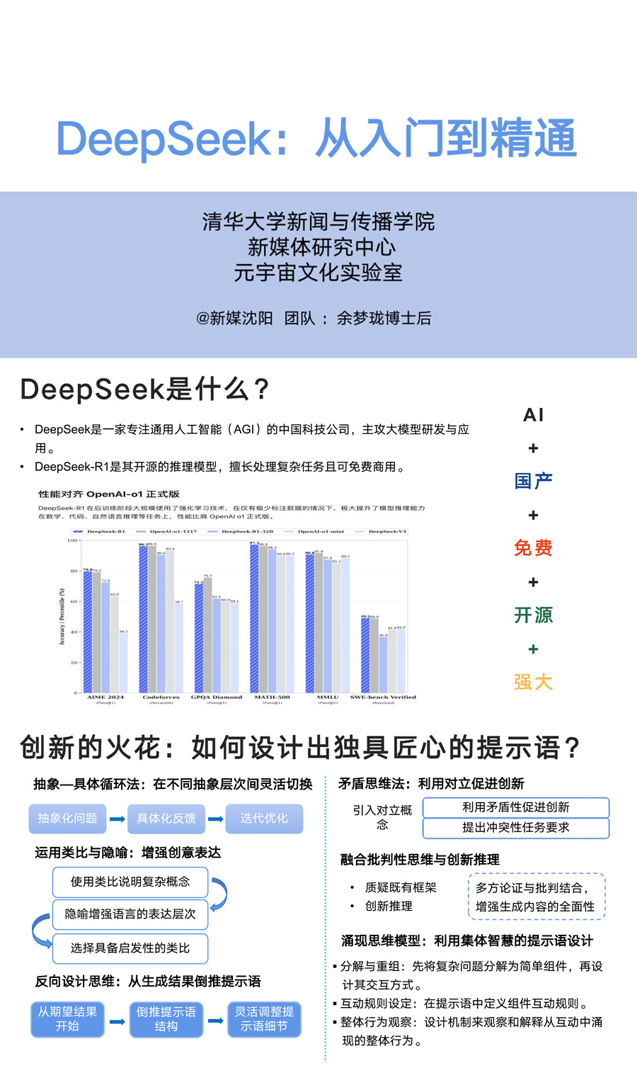 玩转 DeepSeek 必备的8个网站工具，必须收藏！-第12张